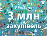 ProZorro установила новый рекорд — 3 миллиона закупок