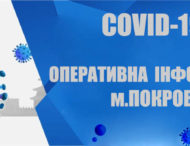 На Дніпропетровщині зафіксували летальний випадок від COVID-19