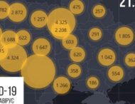 В Украине зафиксировано 735 новых случаев SARS-CoV-2/COVID-19
