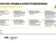 Дніпровські електромережі нагадує 8 простих правил електробезпеки для дітей під час літніх канікул