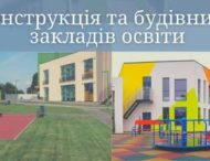На Дніпропетровщини за кошти платників податків модернізують школи та дитячі садочки