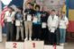 Авіамоделісти з Марганцю – бронзові призери Чемпіонату світу