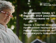 Як перерахують пенсії працюючим пенсіонерам