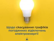 Щодо скасування графіків погодинних відключень електроенергії.