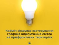 Кабмін скасував застосування графіків відключень світла на території восьми громад Нікопольщини, в тому числі й нашого міста
