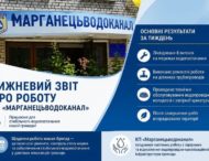 Фахівці КП «Марганецьводоканал» ММР» продовжують системну роботу з обслуговування та відновлення мереж водопостачання і водовідведення Марганецької громади.