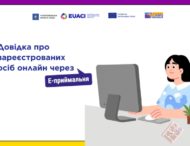 Довідка про зареєстрованих у житловому приміщенні/будинку осіб – онлайн через е-приймальню Нікополя
