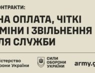 Нові контракти для військовозобовʼязаних: чіткі терміни служби, збільшене грошове забезпечення і виплати за ризик та результат
