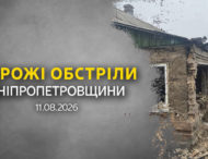 На Дніпропетровщині через ворожі атаки загинули троє людей та ще 5 дістали поранень